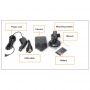 Car DVR